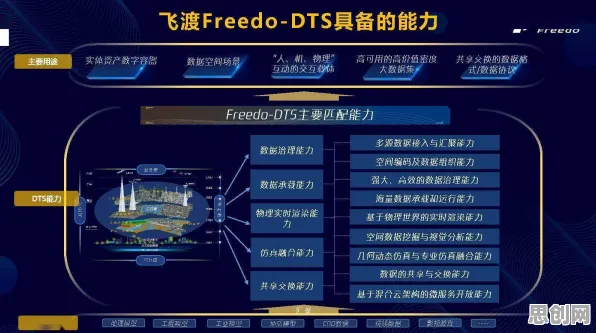 什么是群体智能？它如何解释工业数字孪生系统部署这一现象