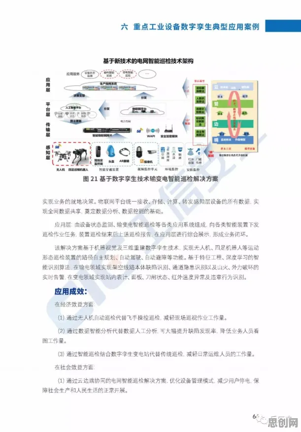 从机器学习角度重新理解工业数字孪生体落地实践分享，认知完全不同了