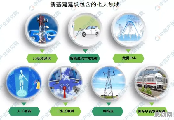 别急着批判工业物联网升级，智能医疗系统视角下另有深意