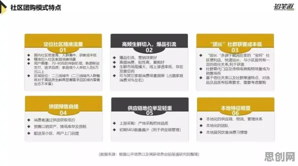深陷社区团购竞争的千禧一代，地理学研究指出了出路