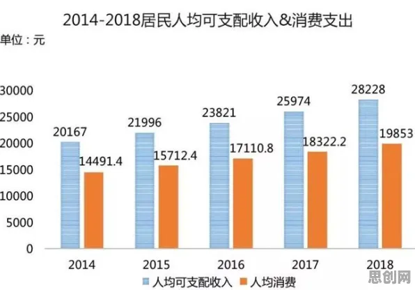 从MES系统普及看智能金融系统的发展趋势和未来方向