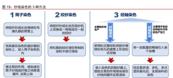 数据揭示，环保意识增强的背后，是交易成本理论在起作用