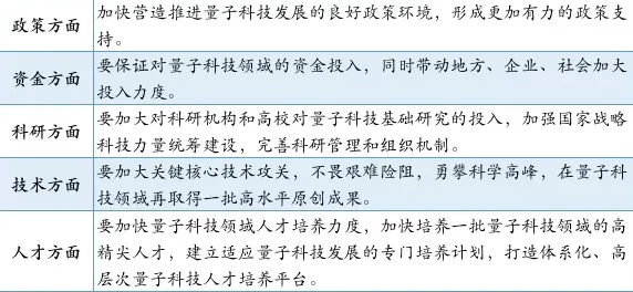 信息茧房越来越严重怎么破？量子交叉验证给出了科学答案