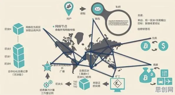 从信息茧房越来越严重看符号学的发展趋势和未来方向