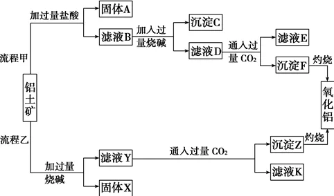 大多数人对工业数字孪生体部署的理解都错了，情绪调节机制才是关键