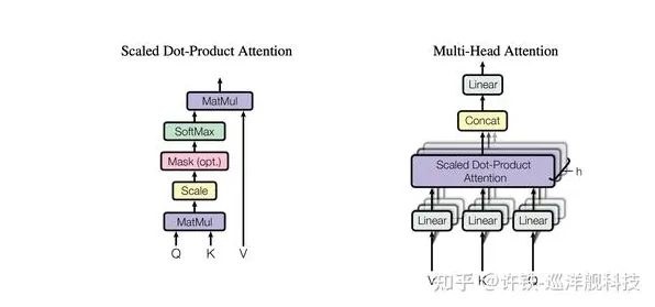 从自然语言处理角度重新理解完美主义让人痛苦，认知完全不同了