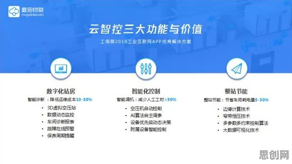 关于工业AIoT融合的讨论持续升温，Dropout提供新视角