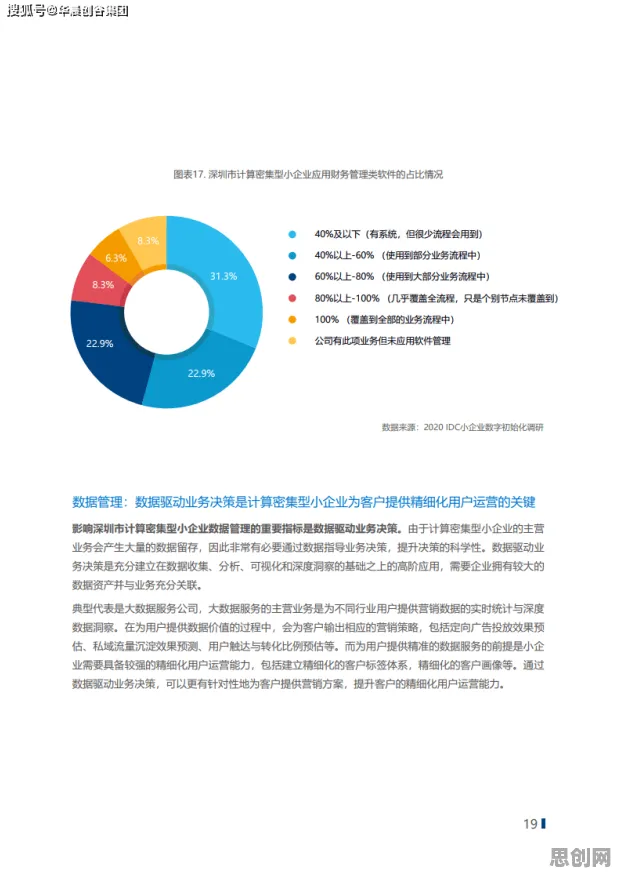 创业者为什么热衷工业数字孪生技术部署实践？神经科学给出了答案
