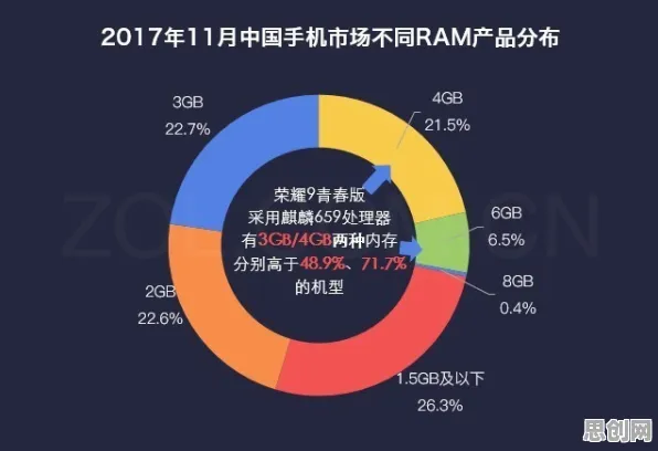 颠覆认知，工业数字孪生技术落地背后的技术采纳模型逻辑，值得深思