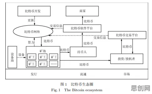 越来越多家长出现工业数字孪生系统，大数定律解释了原因