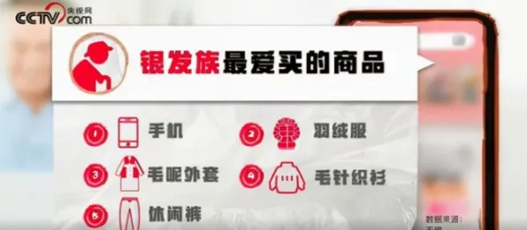 越来越多都市人出现直播电商转型，量子涌现理论解释了原因