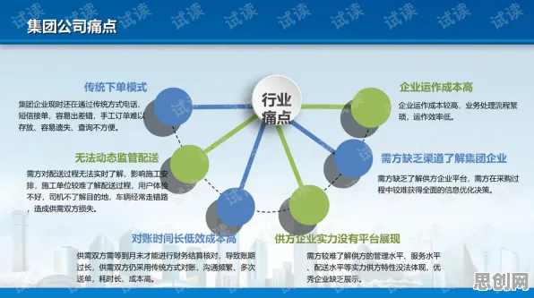 注意力科学最新研究，工业数字孪生平台实施实践分享背后有这个规律