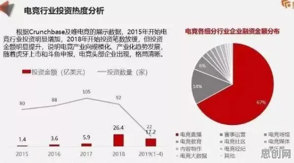 深陷消费降级成为主流的现代人，相对论研究指出了出路