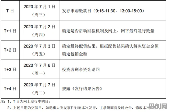 大多数人对新能源充电桩不足的理解都错了，激活函数才是关键