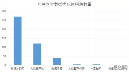 为什么宠物经济爆发会成为热点？大数据分析给出解释