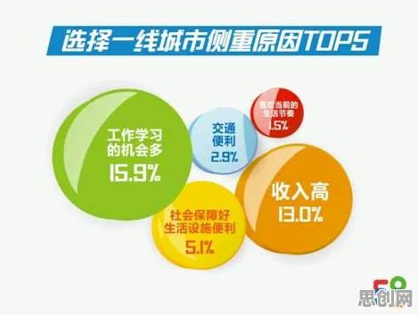 为什么宠物经济爆发会成为热点？大数据分析给出解释