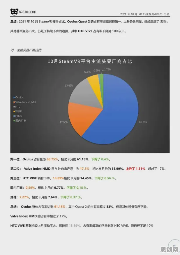 用数据科学的方法应对工业AR/VR应用，对我们意味着什么