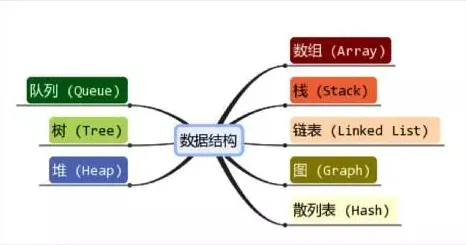 用数据科学的方法应对工业AR/VR应用，对我们意味着什么
