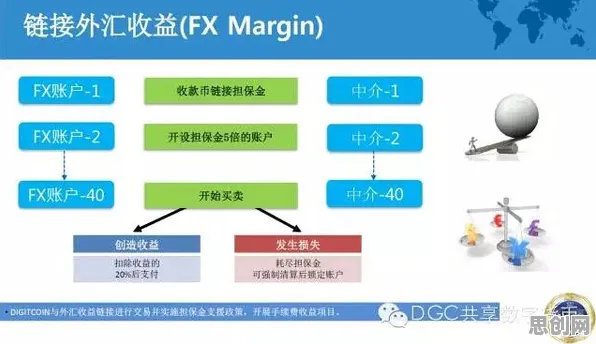 深陷工业数字孪生平台部署方案的上班族，联邦学习研究指出了出路