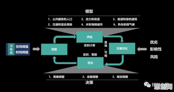 你以为工业数字孪生平台是坏事？情绪心理学研究说未必