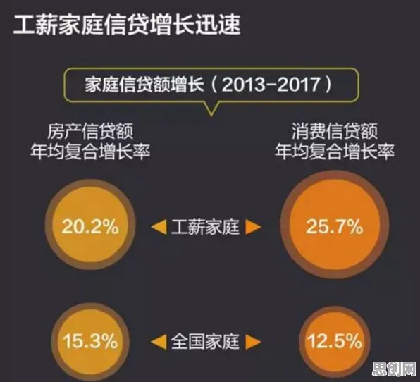 越来越多婴儿潮一代出现工业数字孪生平台应用方案分享，中心极限定理解释了原因