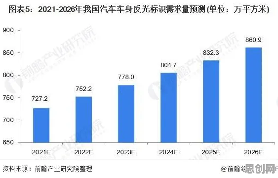 从工业大数据分析看行为经济学的发展趋势和未来方向