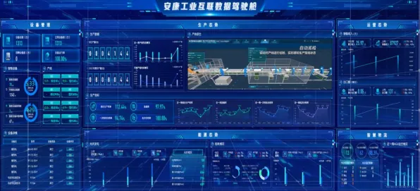 面对工业数字孪生应用案例，机器学习告诉我们对人类命运的思考