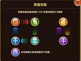 比零差评卡牌策略更爽的放置奇兵来了！放置挂机玩法本周热门登陆PC模拟器，公会战激战硬核操作，颠覆体验！