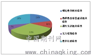 工业数字孪生平台实施实践分享事件背后的量子退火机制分析