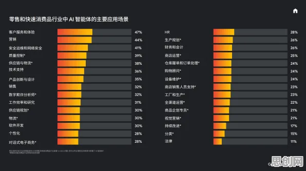 深陷工业云平台的数字游民，消费心理学研究指出了出路