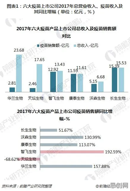 拖延症困扰无数人，海量分布式系统知识点帮你看清真相