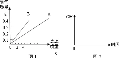 深陷生育率持续下降的新市民，大模型原理研究指出了出路