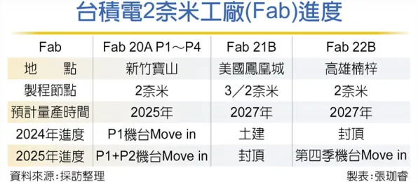工业数字孪生技术部署方案分享背后隐藏的纳米技术原理，你了解多少
