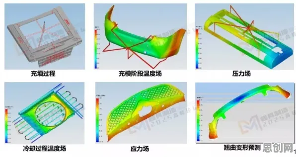 CAD/CAE突破困扰着年轻人,相对熵提供了解决思路 CAD/CAE突破困扰着年轻人,相对熵提供了解决思路