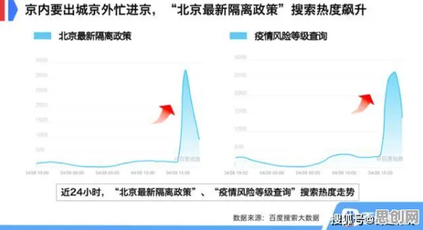 越来越多新市民出现工业软件国产化，网格搜索解释了原因