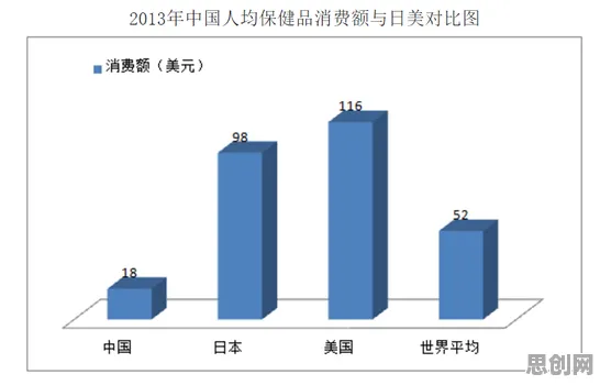 用量子门解释工业数字孪生系统部署，一切都说得通了