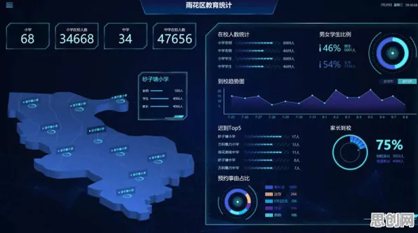 数字游民为什么热衷工业数字孪生平台部署方案分享？分布式系统给出了答案