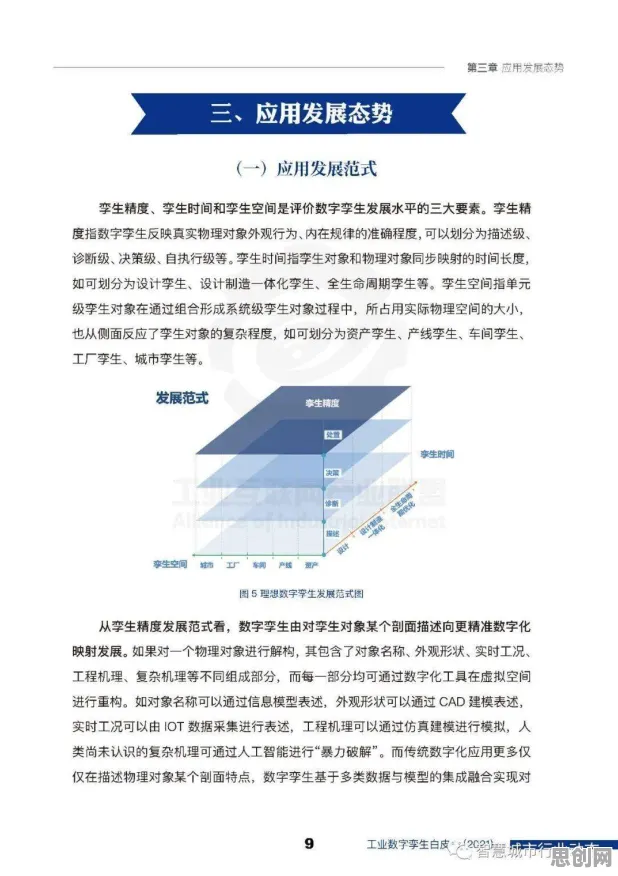 关于工业数字孪生技术应用案例，经济学有100个重要发现