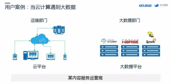 为什么工业数字孪生体部署实践？分布式系统的从文化角度看