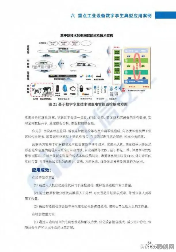 用能源科学理论解析工业数字孪生技术实施案例现象的本质