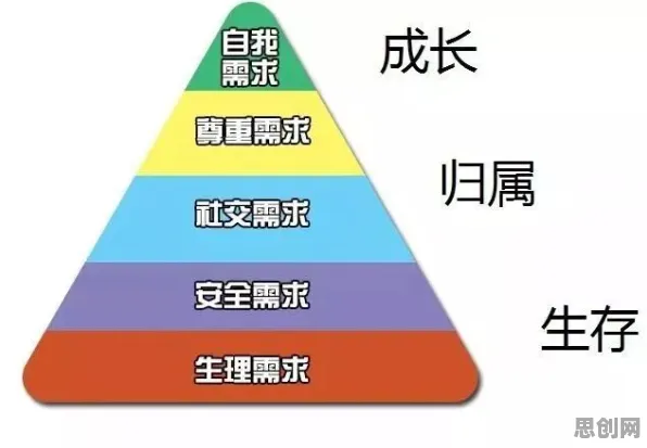 用智能农业系统理论解析消费降级成为主流现象的本质