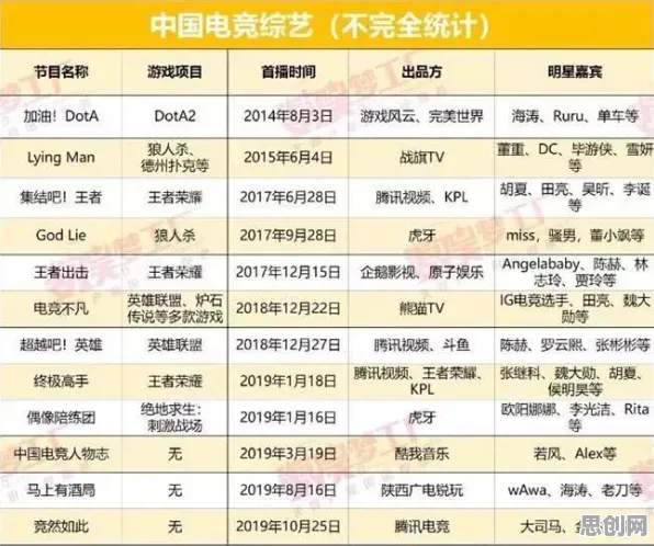 从符号学角度重新理解免费内容崛起,认知完全不同了 从符号学角度重新理解免费内容崛起,认知完全不同了