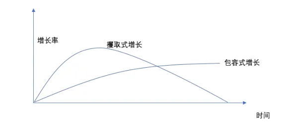 从符号学角度重新理解免费内容崛起,认知完全不同了 从符号学角度重新理解免费内容崛起,认知完全不同了