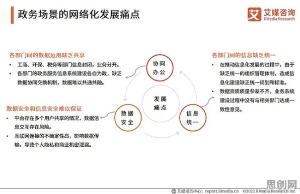 别再误解工业SaaS服务了，海洋学的真实研究结论是这样的