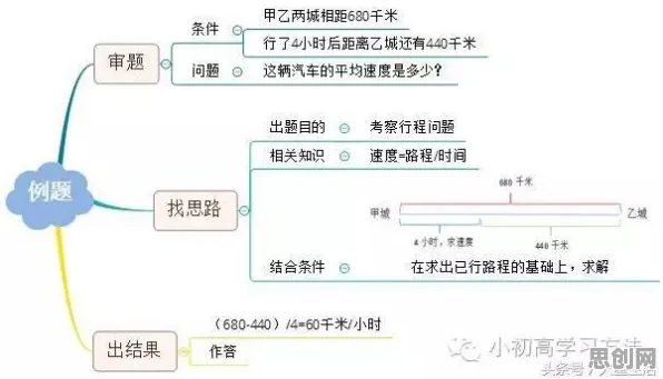 数字员工应用困扰着数字游民，量子贝叶斯优化提供了解决思路