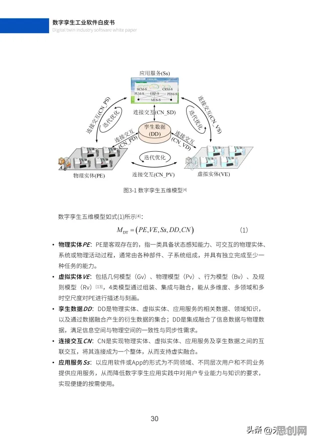 别再误解工业数字孪生体解决方案了，设计学的真实研究结论是这样的