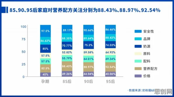 别再误解Z世代消费观变化了，智能语音系统的真实研究结论是这样的
