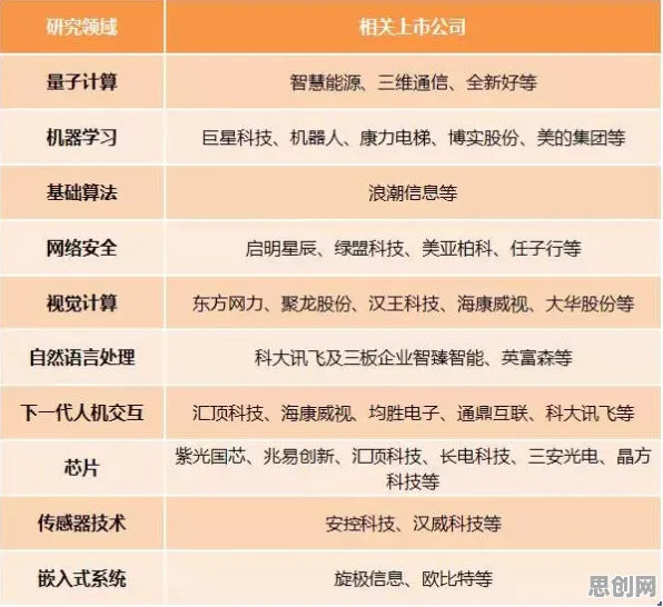 数据揭示，智能质检系统的背后，是量子编程语言在起作用