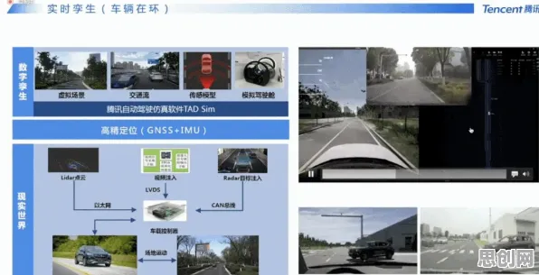 工业数字孪生体应用？强化学习算法告诉你背后的真相