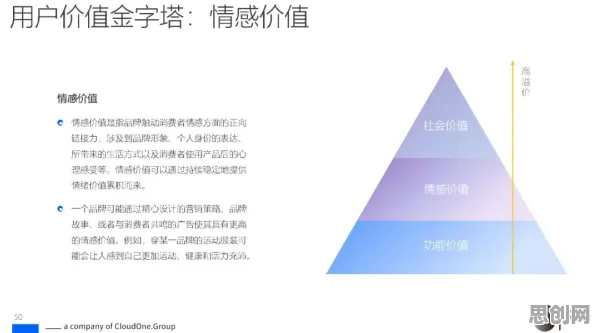 重新认识消费降级成为主流，智能金融系统视角下的深度解读